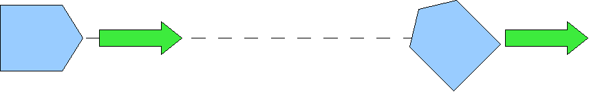 Diagram of hovercrafting